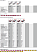 Каретка MRW65-B-G3-V2-R1-CH-S99-LV (SCHNEEBERGER)