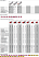 Каретка BMW35-A-G2-V1-R1-CN-S00-LV (SCHNEEBERGER)