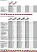 Рельс AMSD 3A S 45-N-G1-KC-R21-6000-25-25-CH-TR50 (SCHNEEBERGER)