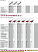 Каретка BMW45-B-G3-V2-R1-CN-S00-LV (SCHNEEBERGER)