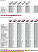 Рельс MRS25-CD-G2-KC-R1-1500-13,5-13,5-CN (SCHNEEBERGER)